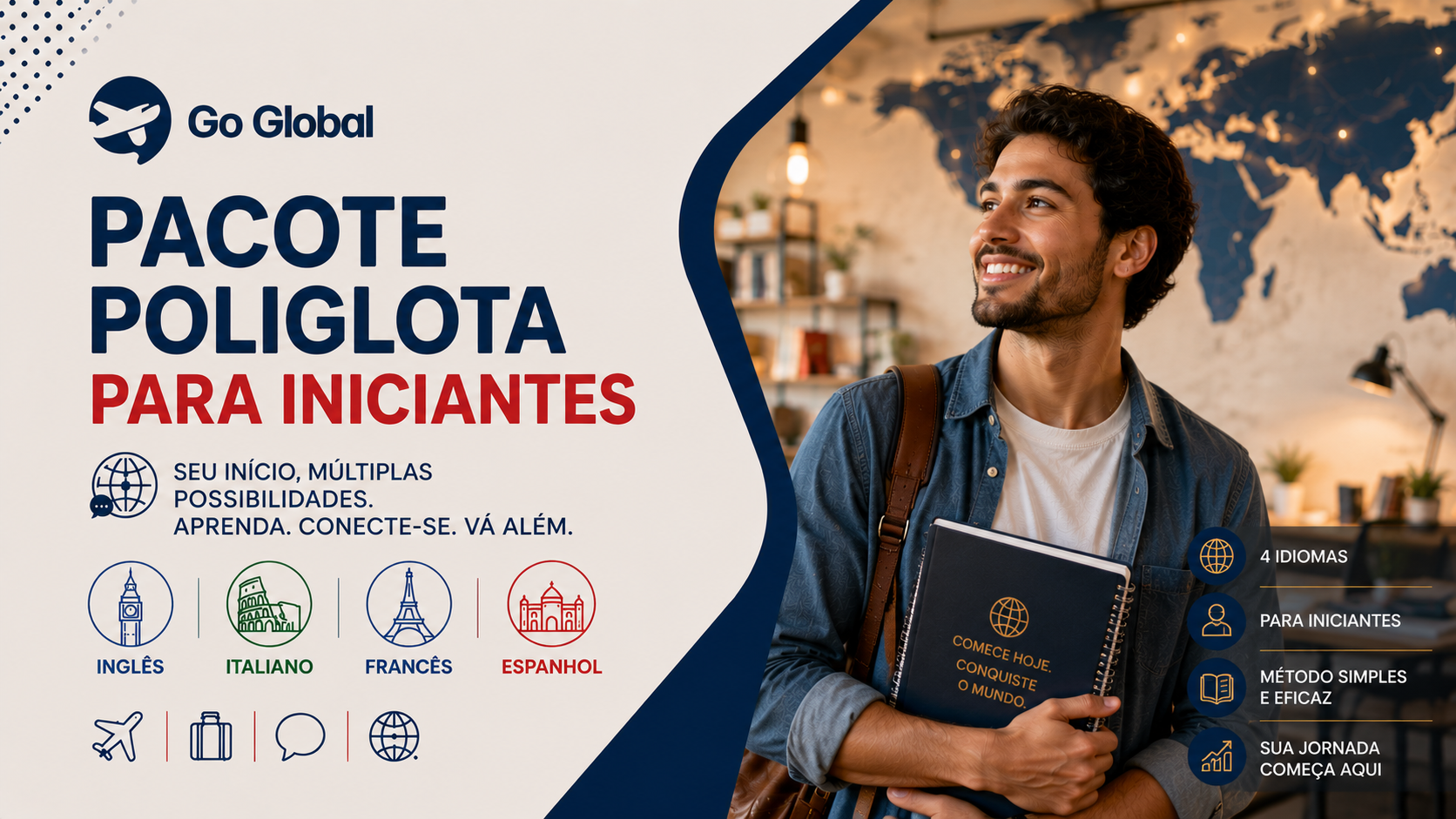 Você Poliglota! Cursos de Idiomas para Iniciantes